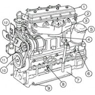 Motore e componenti